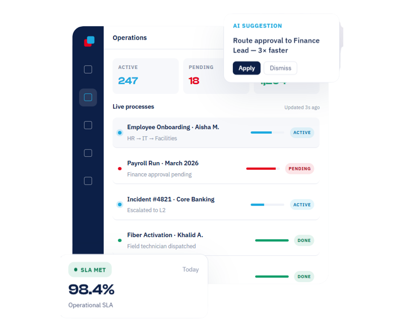 AI Data Analyzer